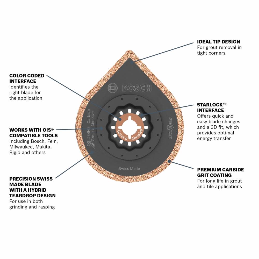 2-3/4 In. Starlock® Oscillating Multi Tool Hybrid Grout Blade