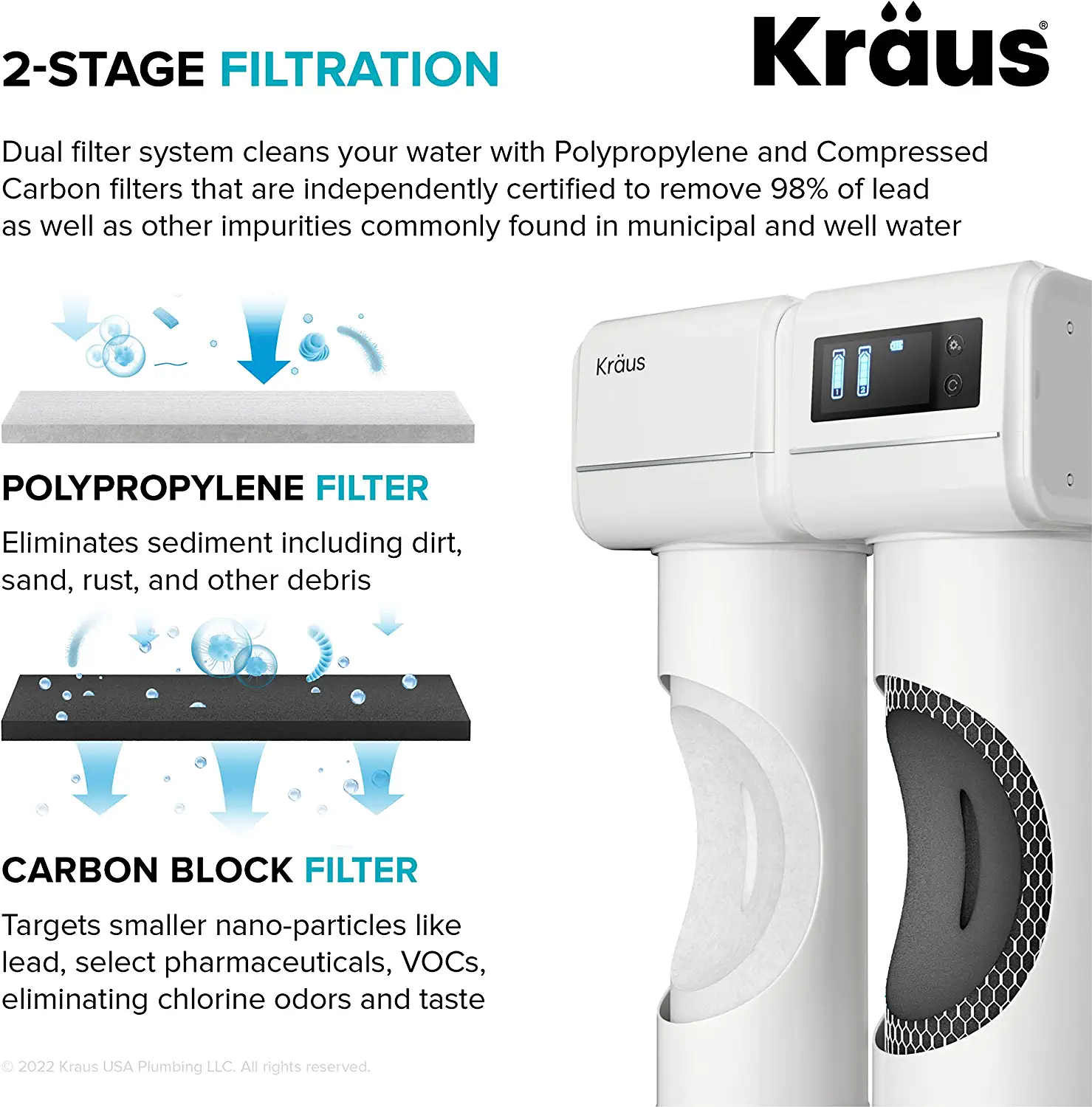 Kraus Purita Dual-stage Carbon Block Under Sink Water Filtration System