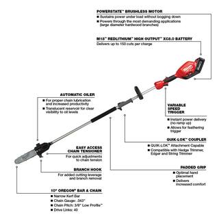 MW M18 FUEL 10 in. 18V Lithium-Ion Brushless Electric Cordless Pole Saw Kit w M18 FUEL 24 in. Hedge Trimmer  8Ah Battery 2825-21PS-2726-20