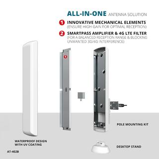 Antop Flat-Panel Smartpass Amplified IndoorOutdoor HDTV Antenna AT-402B