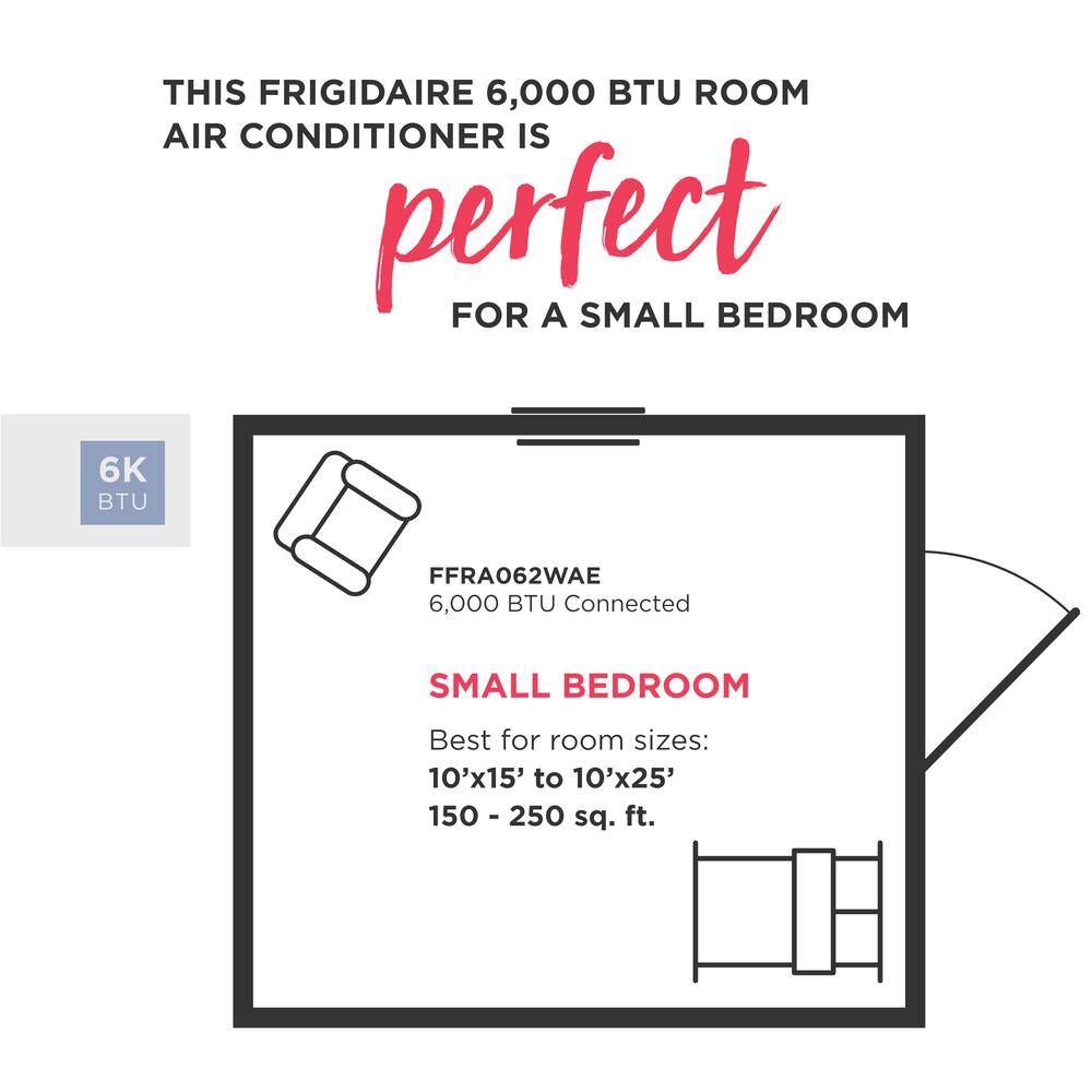 Frigidaire 6000 BTU Window-Mounted Room Air Conditioner in White FFRA062WAE