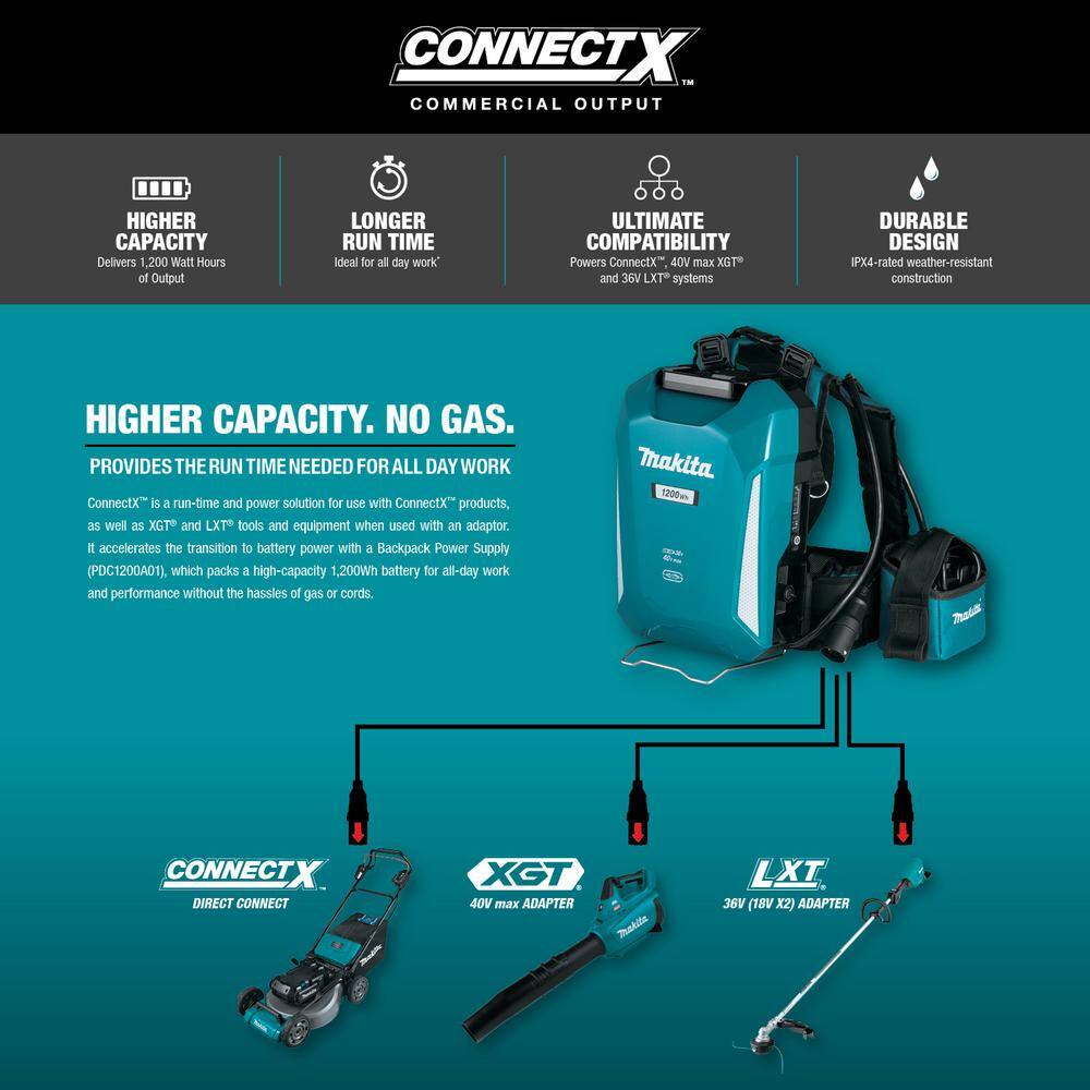 Makita 21 in. 36V ConnectX Brushless Electric Walk Behind Commercial Self-Propelled Lawn Mower (Tool Only) CML01Z