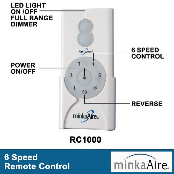 Skinnie - Led 56