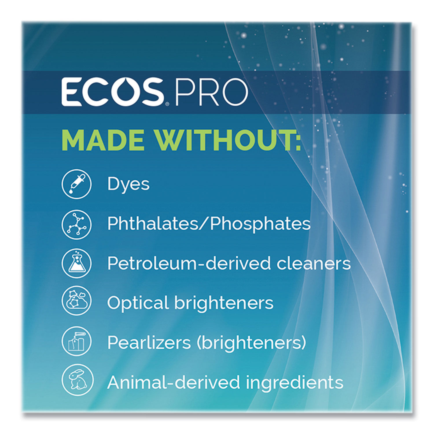 Parsley Plus All-Purpose Kitchen and Bathroom Cleaner by ECOSandreg; PRO EOPPL974604