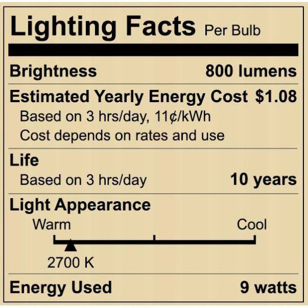 EcoSmart 60-Watt Equivalent A19 Non-Dimmable LED Light Bulb Soft White (4-Pack) B7A19A60WUL14