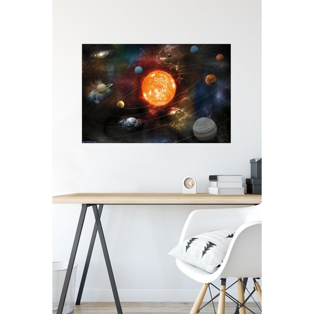 Trends International Orbiting Solar System Unframed Wall Poster Prints