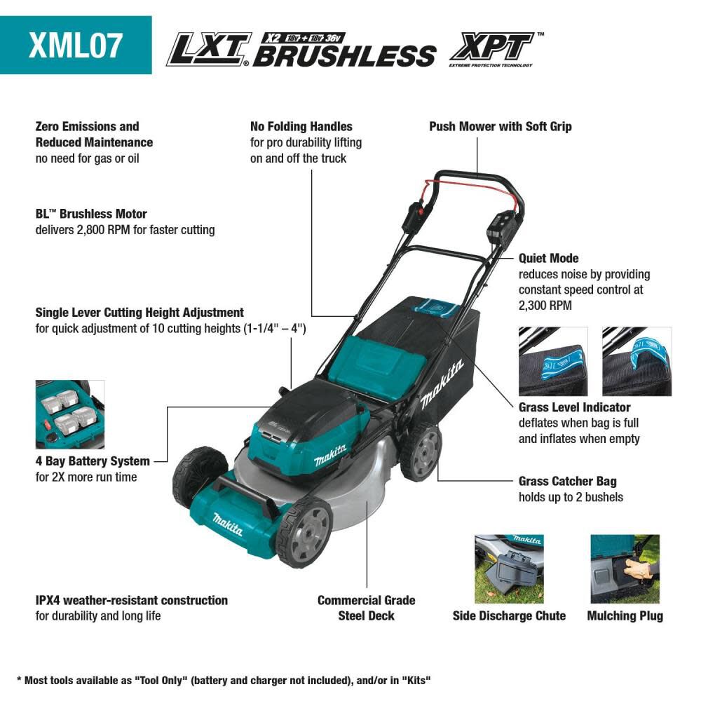 Makita 18V X2 (36V) LXT LithiumIon Brushless Cordless 21