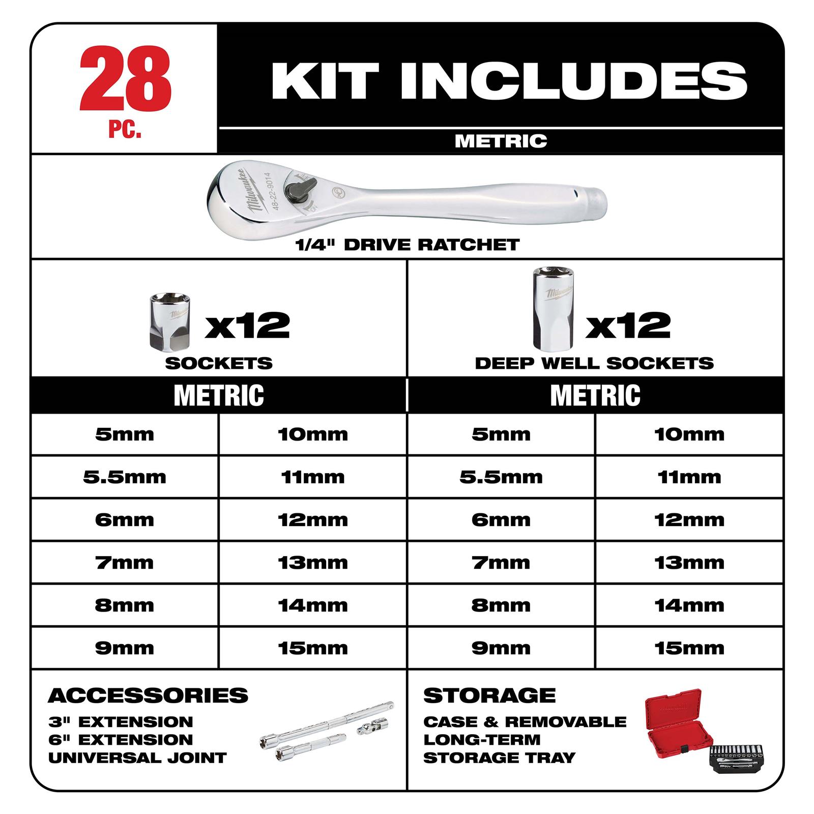 Milwaukee Tool 48-22-9504 Milwaukee 28-Piece Ratchet and Socket Sets