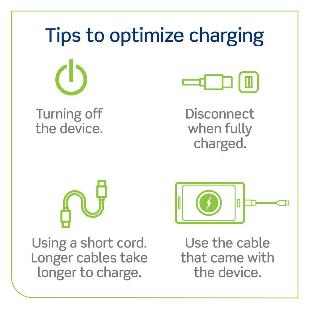 Leviton 30-Watt 6 Amp USB Dual Type-C with Power Delivery In-Wall Charger15 Amp 125-Volt Tamper-Resistant Outlet Black T5635-E