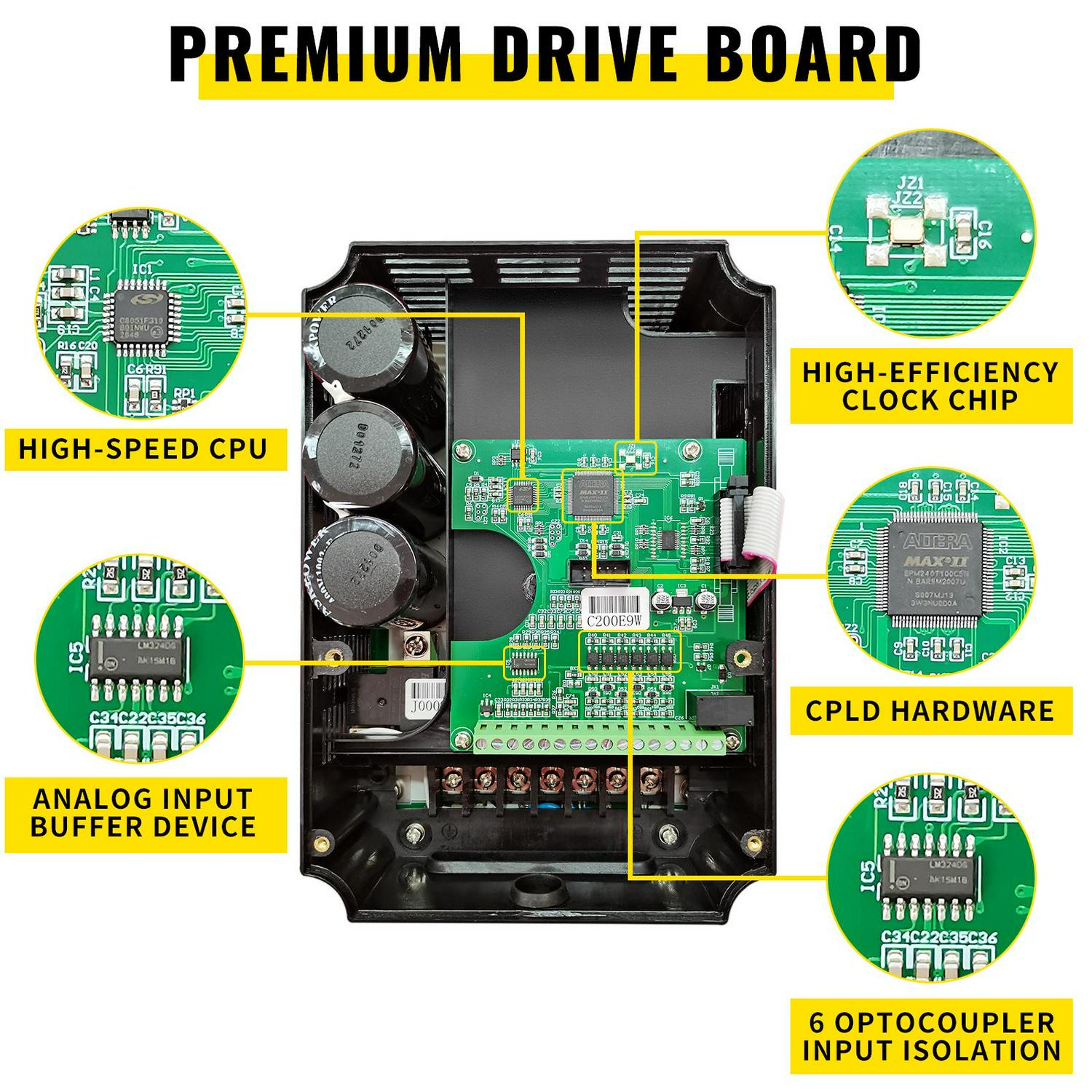 VEVOR Control CNC VFD 220V 5.5 KW 7HP Variable Frequency Drive 36A CNC Motor Drive Controller Inverter Converter 400 Hz 1 or 3 Phase Input 3 Phase Output for Spindle Motor Speed Control