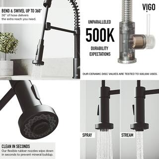 VIGO Edison Single Handle Pull-Down Sprayer Kitchen Faucet Set with Deck Plate in Matte Black VG02001MBK1