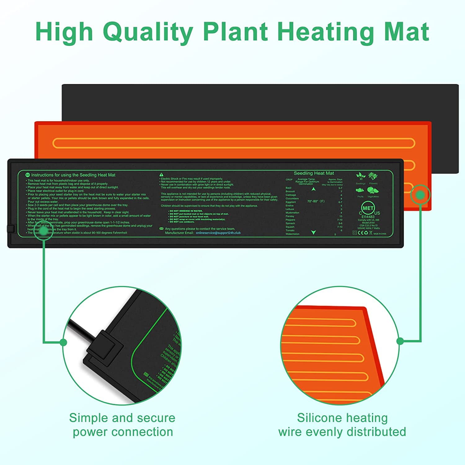 GHODEC Seedling Heat Mat for Seed Starting， 3