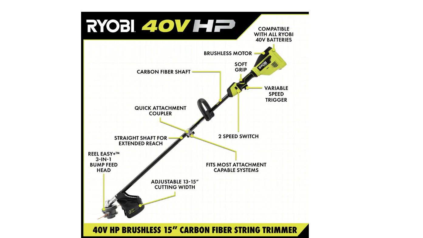 RYOBI RY40290VNM 40V HP Brushless 15 in. Cordless Carbon Fiber Shaft Attachment Capable String Trimmer with 4.0 Ah Battery and Charger