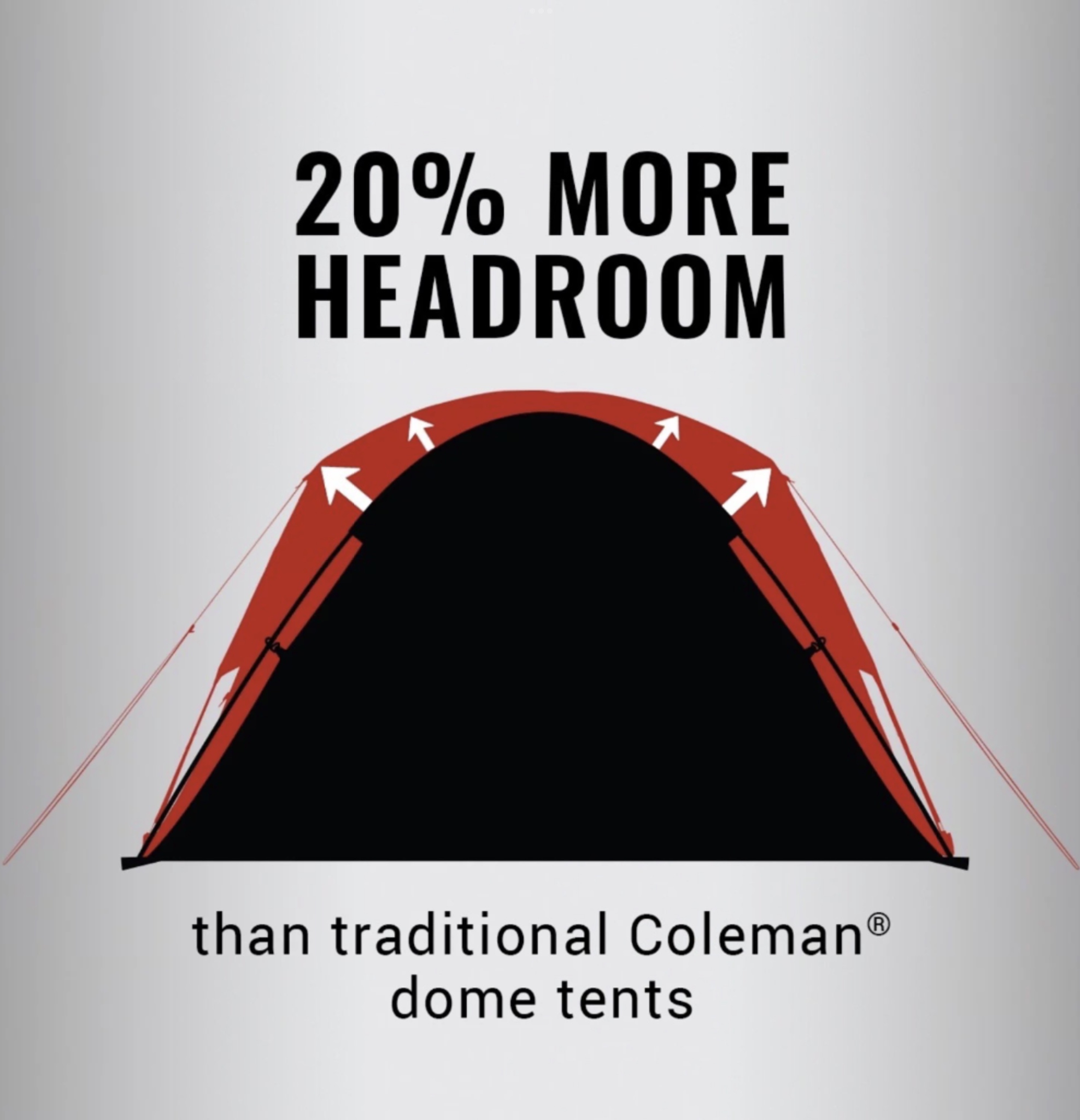 Coleman Skydome 4-Person Tent， Blue