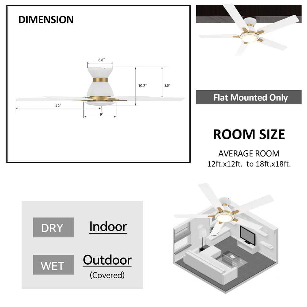 CARRO Essex 52 in Integrated LED IndoorOutdoor White Smart Ceiling Fan with Light and Remote Works wAlexaGoogle Home