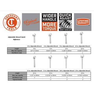 Crescent 24 in. Chrome Adjustable Wrench AC224VS