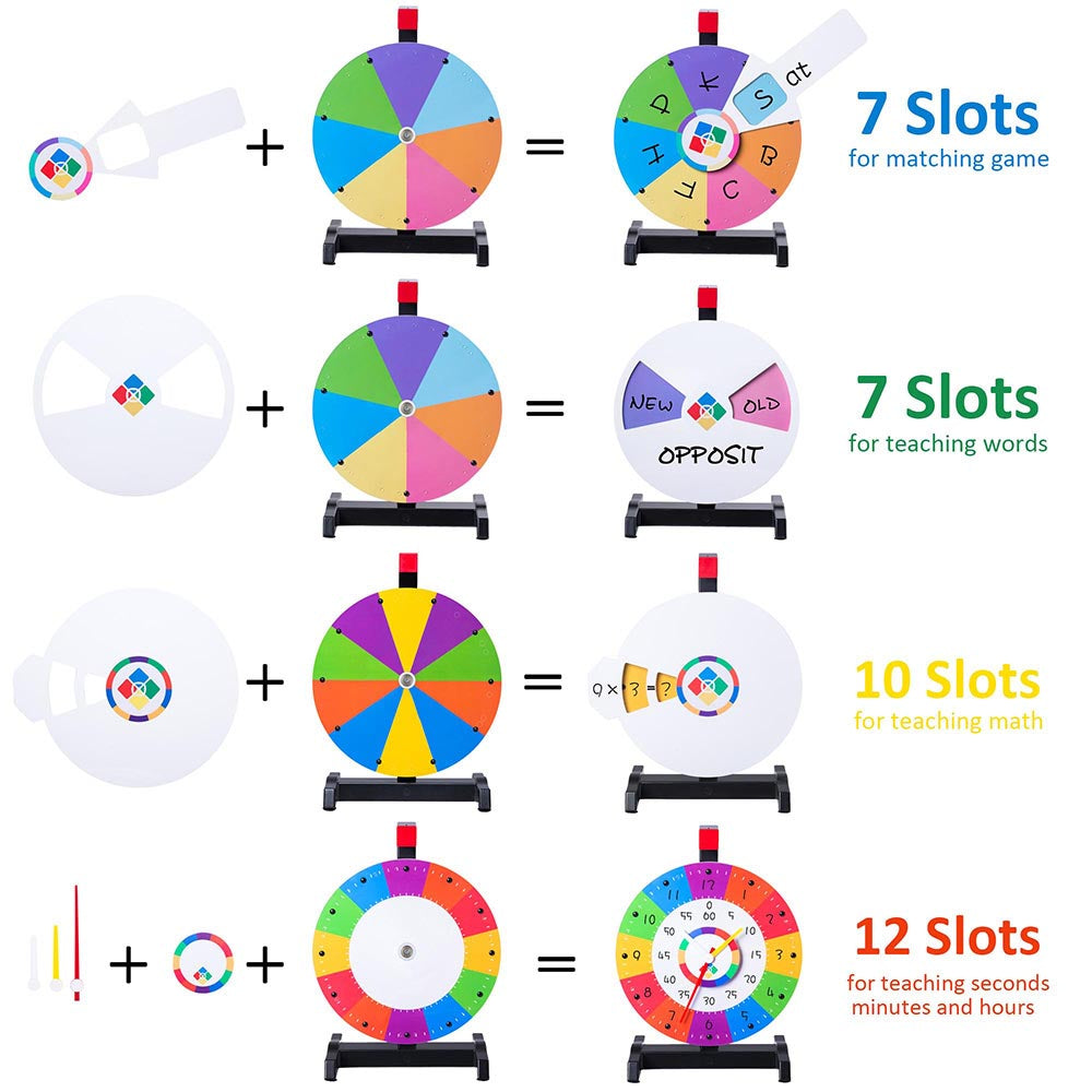 WinSpin Teachers' Choice All in 1, 12