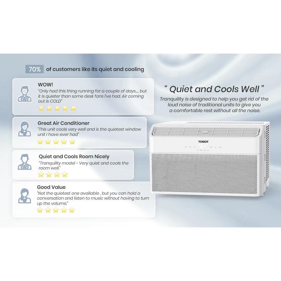 Tosot Tranquility 8000 BTU Window Air Conditioner