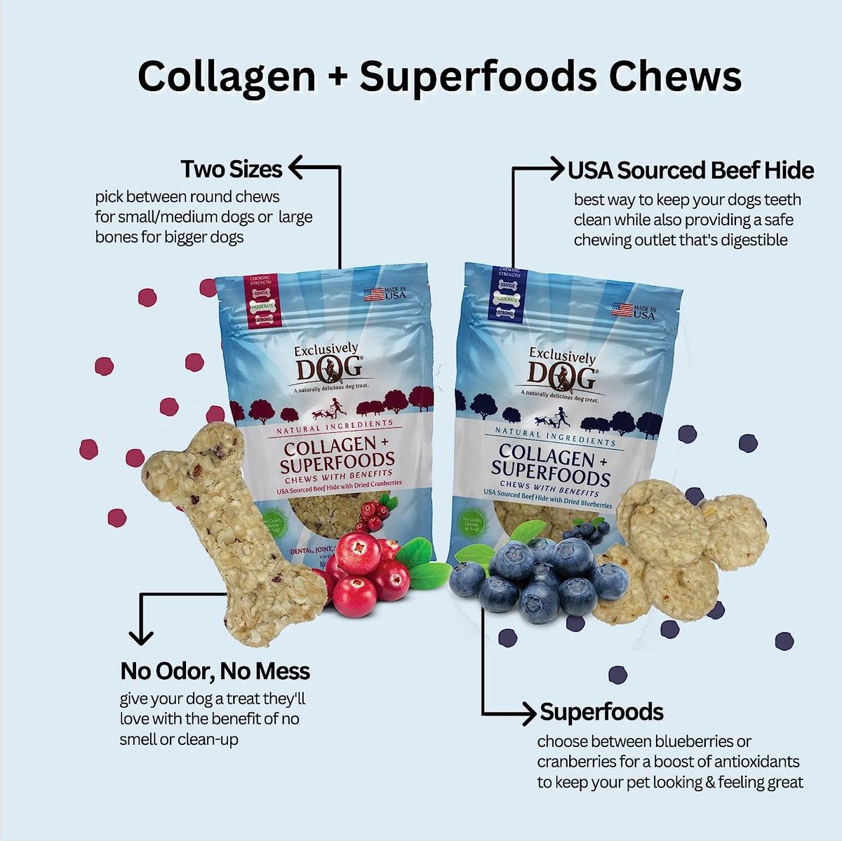 Exclusively Pet Collagen + Superfood Chews Cranberry Dental Dog Treats， 4-oz bag