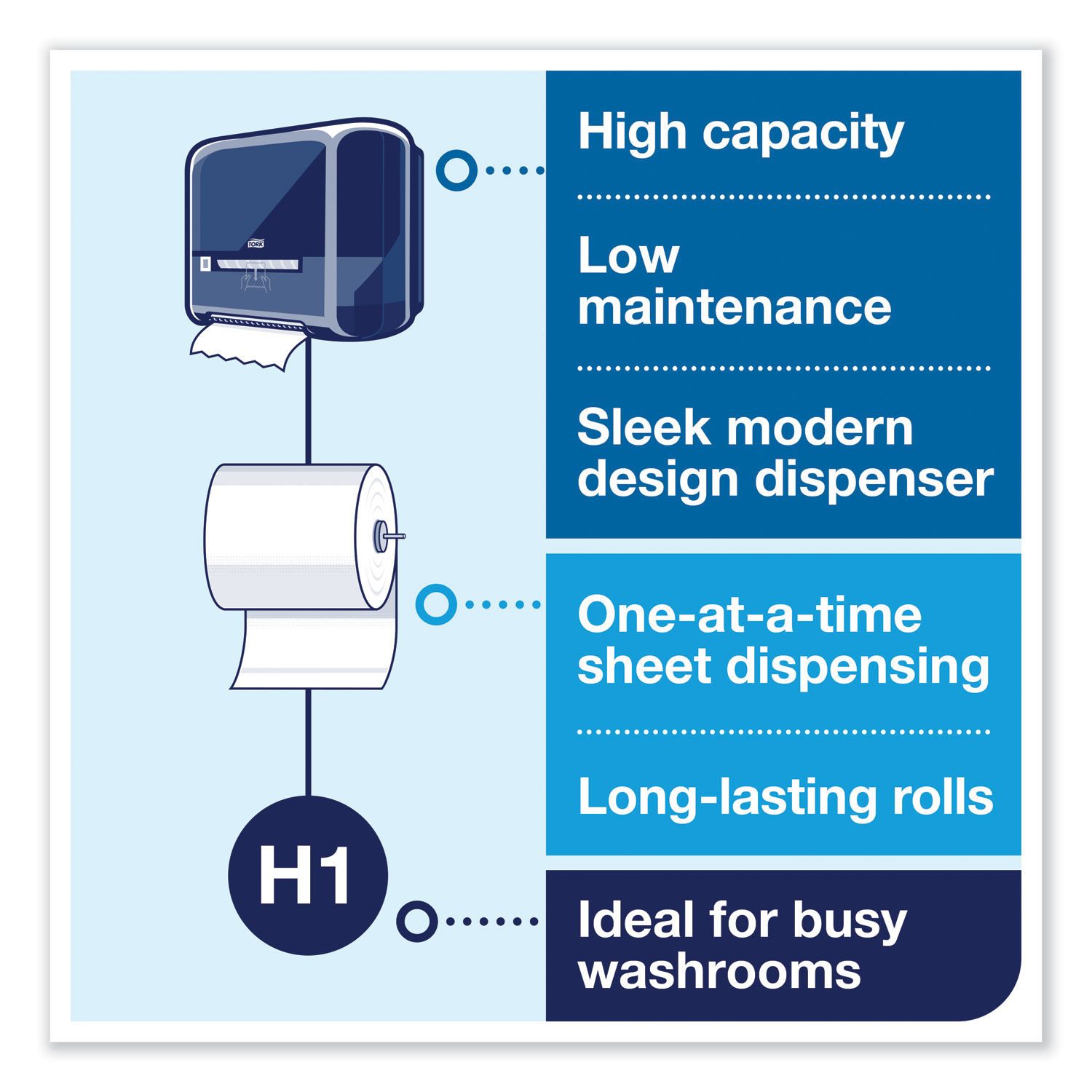 Elevation Matic Hand Towel Roll Dispenser by Torkandreg; TRK5510282