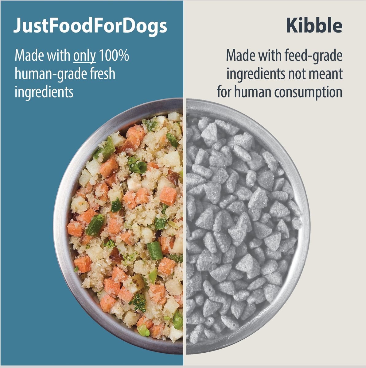 JustFoodForDogs Fish and Sweet Potato Recipe Frozen Human-Grade Fresh Dog Food