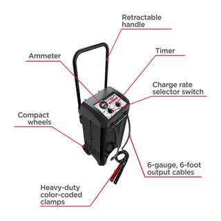 Schumacher Electric Automotive 6-Volt12-Volt 250-Amp Manual Wheel Battery Charger and Jump Starter with a 135-Minute Timer SC1445