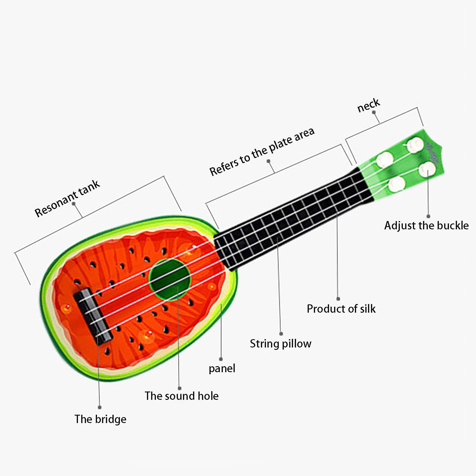 Plutyo Beginner Classical Mini Ukulele Guitar Educational Musical Instrument Toy- Musical