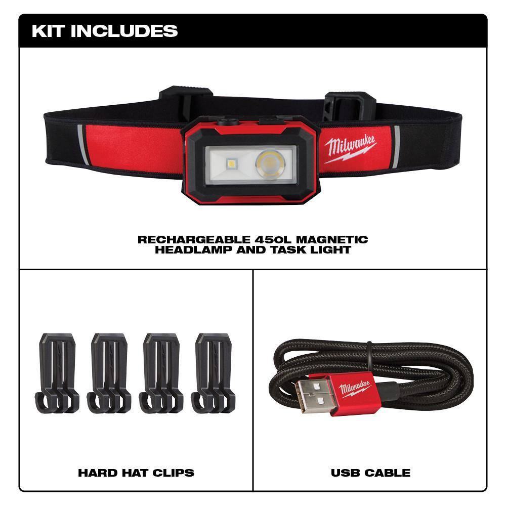 MW 450 Lumens Internal Rechargeable Magnetic Headlamp and Task Light 2012R