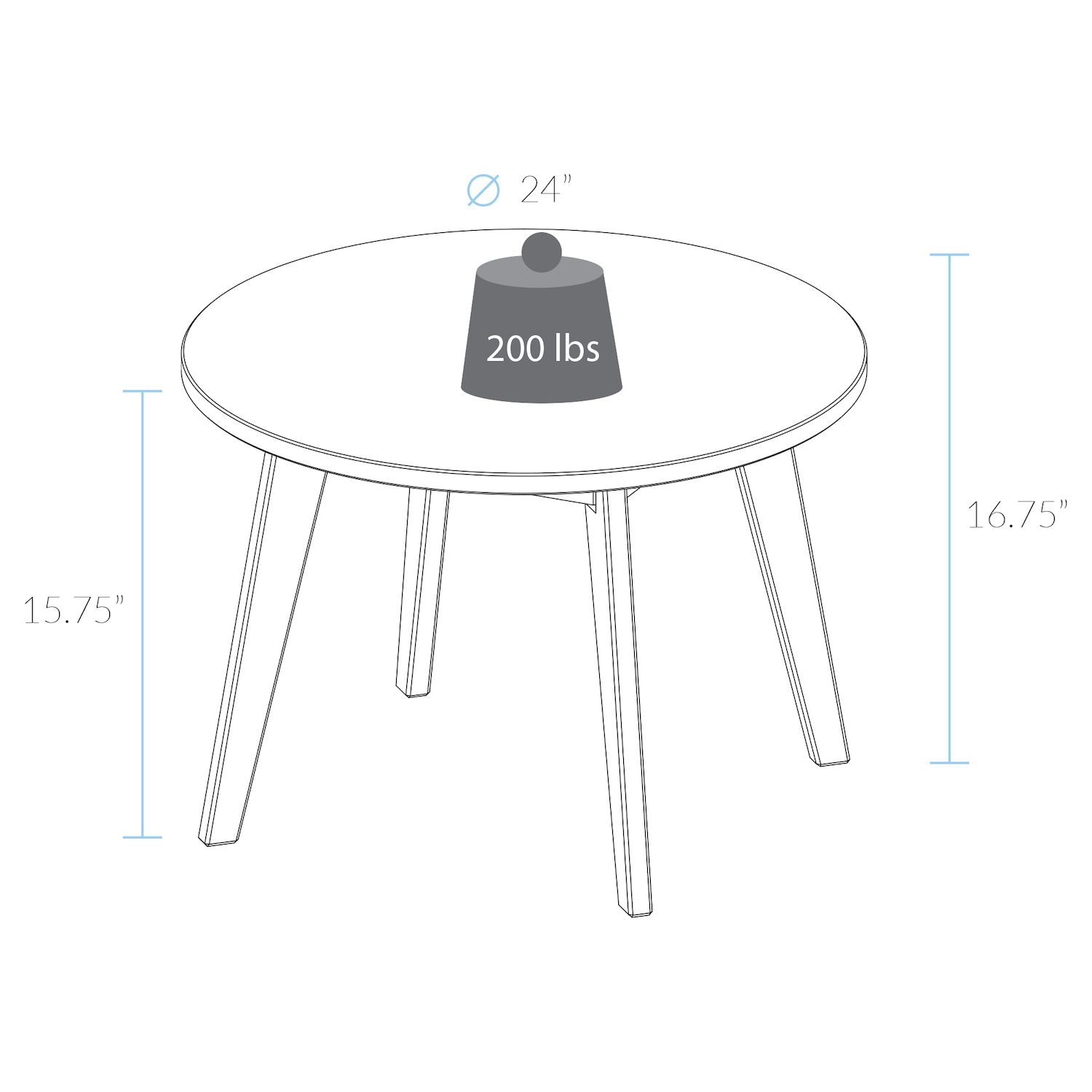 American Trails Round Coffee Table