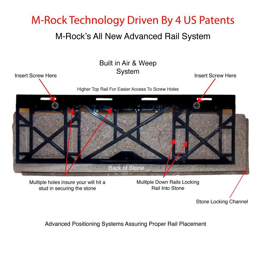 M-Rock P-Series 5 in. x 20 in. Hampton Ledge Stone Concrete Stone Veneer (100 sq. ft.Crate) mrhamptoncrate