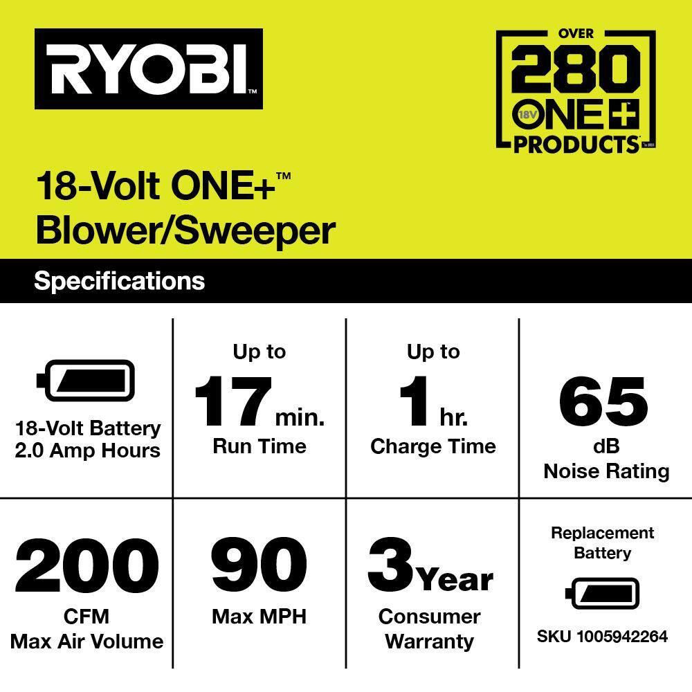 RYOBI ONE+ 18V 90 MPH 200 CFM Cordless Battery Leaf BlowerSweeper with 2.0 Ah Battery and Charger P2190