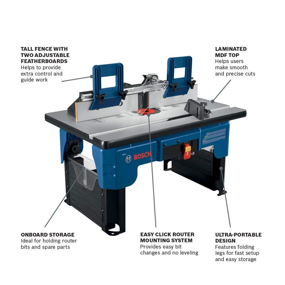 Bosch 26 in. x 16.5 in. Laminated MDF Top Portable Jobsite Router Table with 2-1/2 in. Vacuum Hose Port RA1141