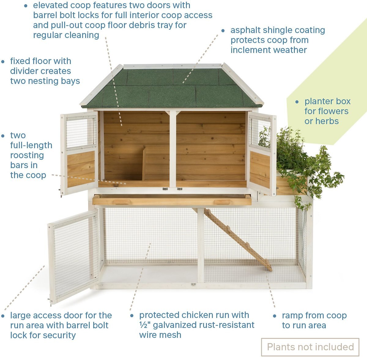 Prevue Pet Products Herb Planter Chicken Coop