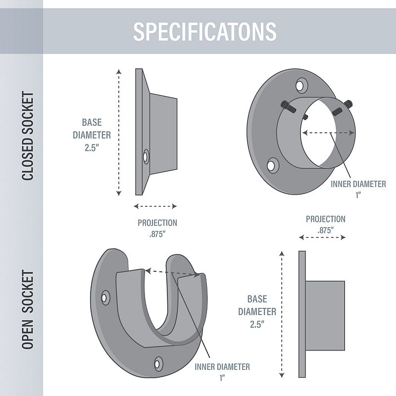 Rod Desyne 1 Rod Socket