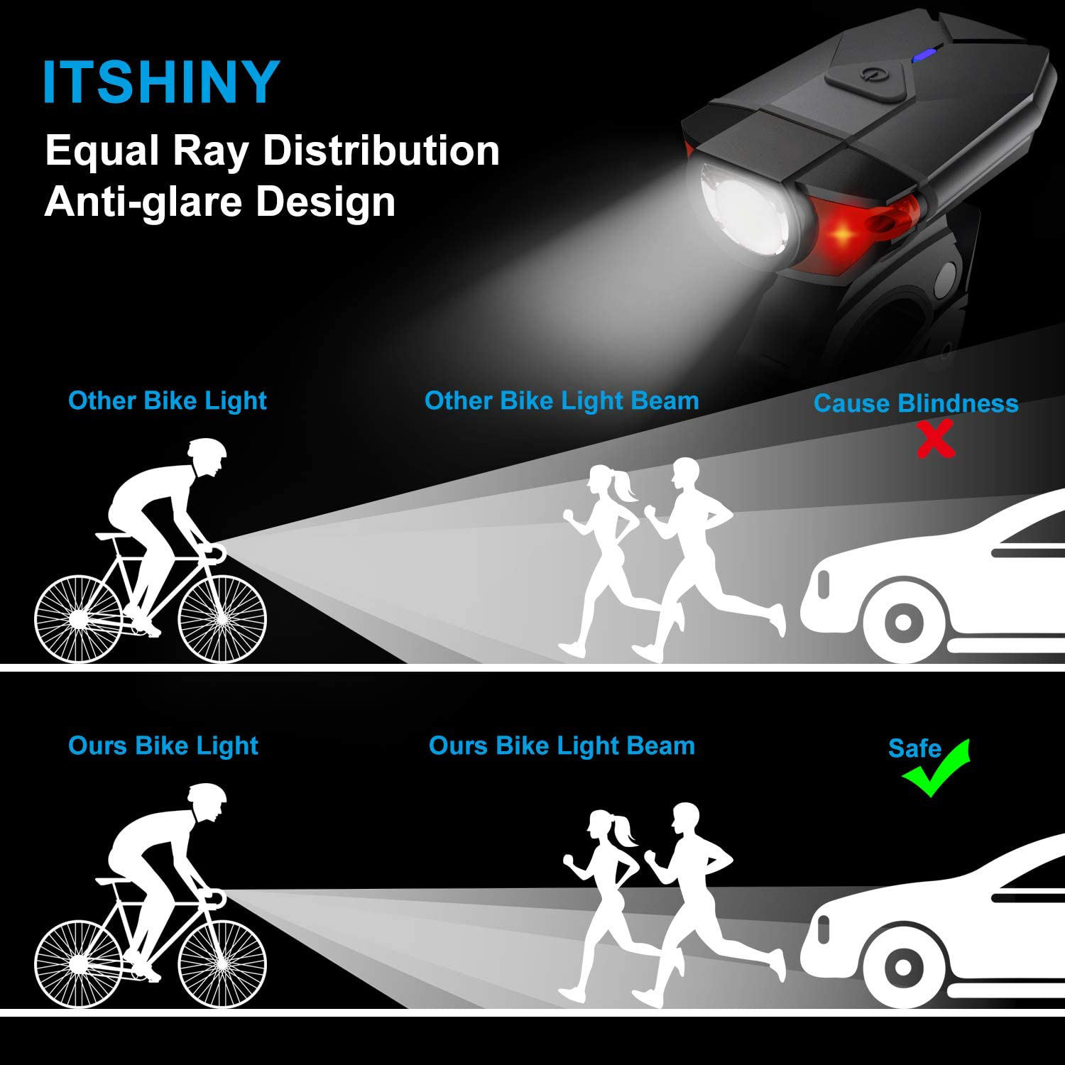 RTS Mountain bike bicycle LED light USB rechargeable bicycle front light dual use helmet lamp Tail Light Accessories