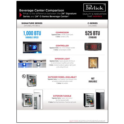 Perlick HH24BO Sottile 24 Wide & 18 Depth Outdoor Beverage Center With Different Door Options