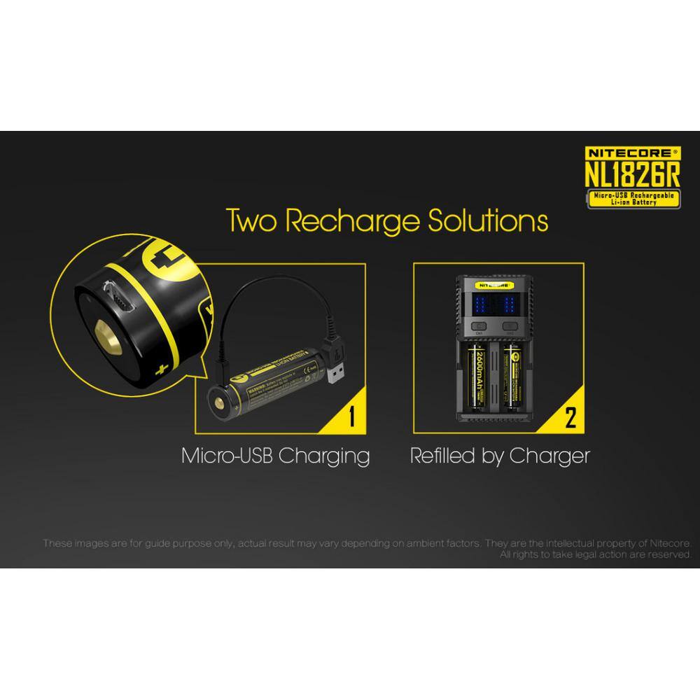 NITECORE Multitask Series MT21C 90 Degree Adjustable 1000 Lumens LED Flashlight with USB Rechargeable Battery MT21C