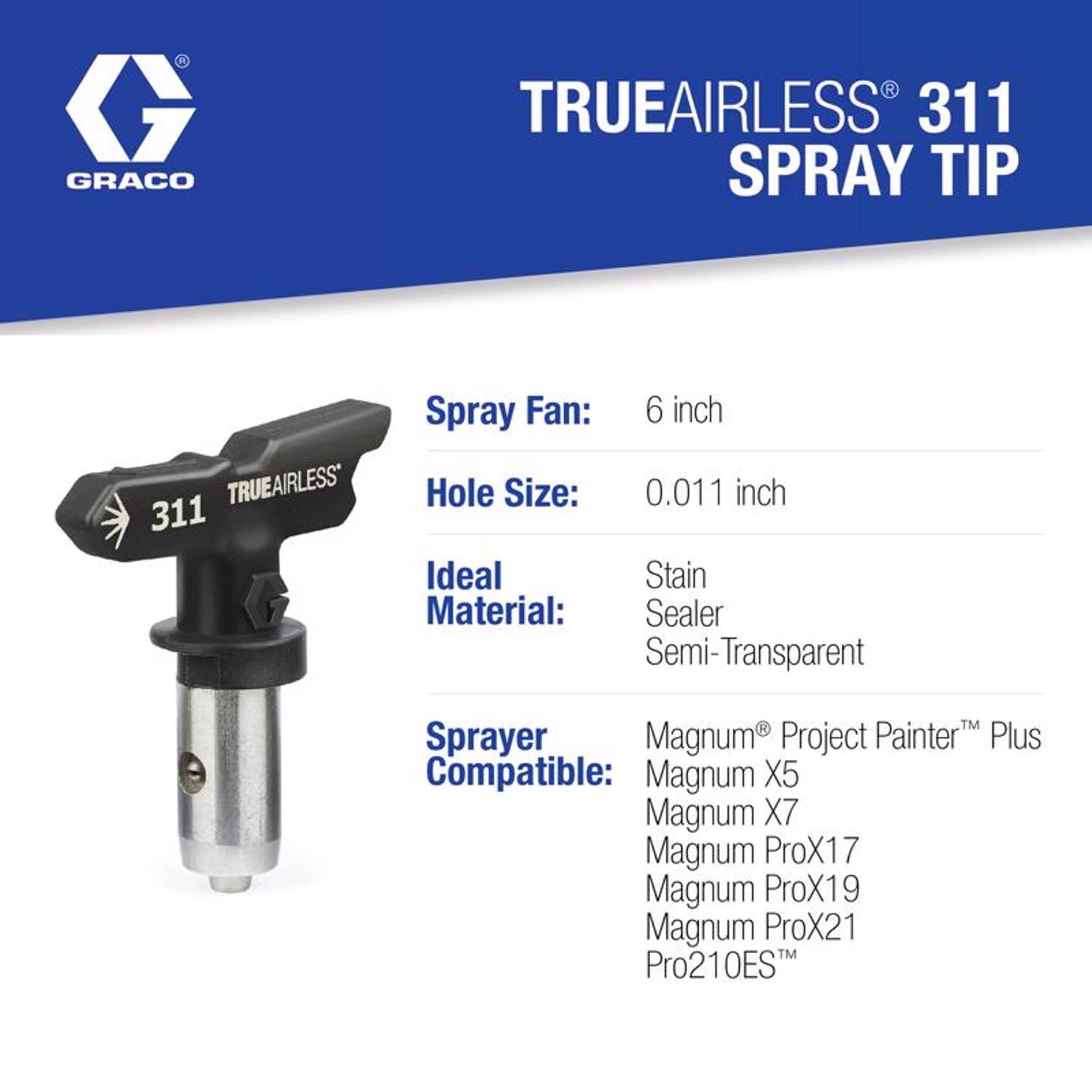 Graco TrueAirless 311 Spray Tip