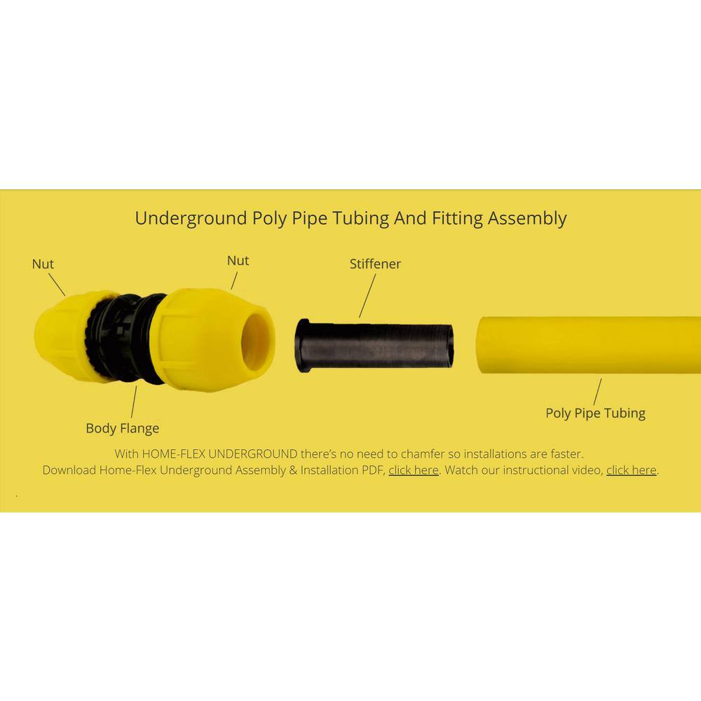 HOME-FLEX 1-12 in. IPS x 500 ft. DR 11 Underground Yellow Polyethylene Gas Pipe 19-1511500