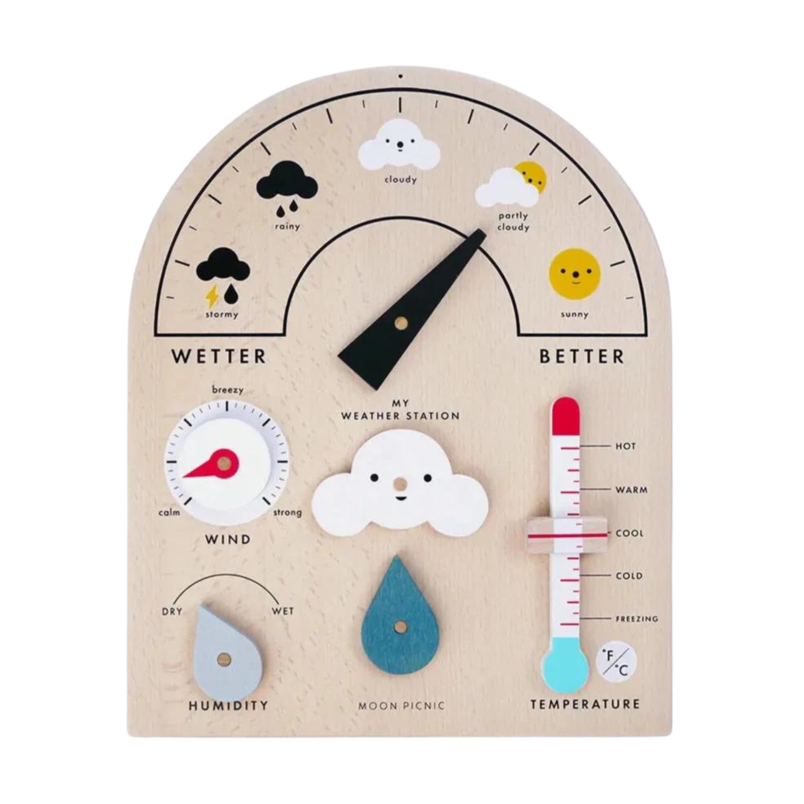 My Weather Station by Moon Picnic