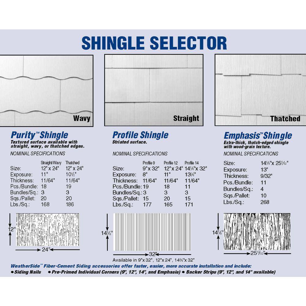 GAF WeatherSide Profile12 12 in. x 24 in. Fiber-Cement Siding Shingle (18-Bundle) 2221000WG