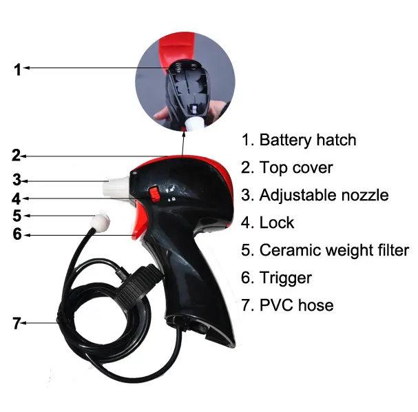 Mist Fogger Sprayer Li Batteries Sprayers Battery Powered Trigger Sprayer