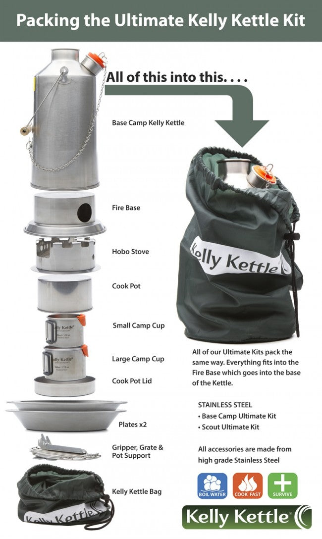 Kelly Kettle Base Camp Ultimate Kit (Large) - Anodized Aluminum