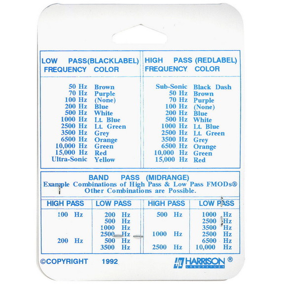 Harrison Labs FMOD Inline Crossover Pair High Pass...