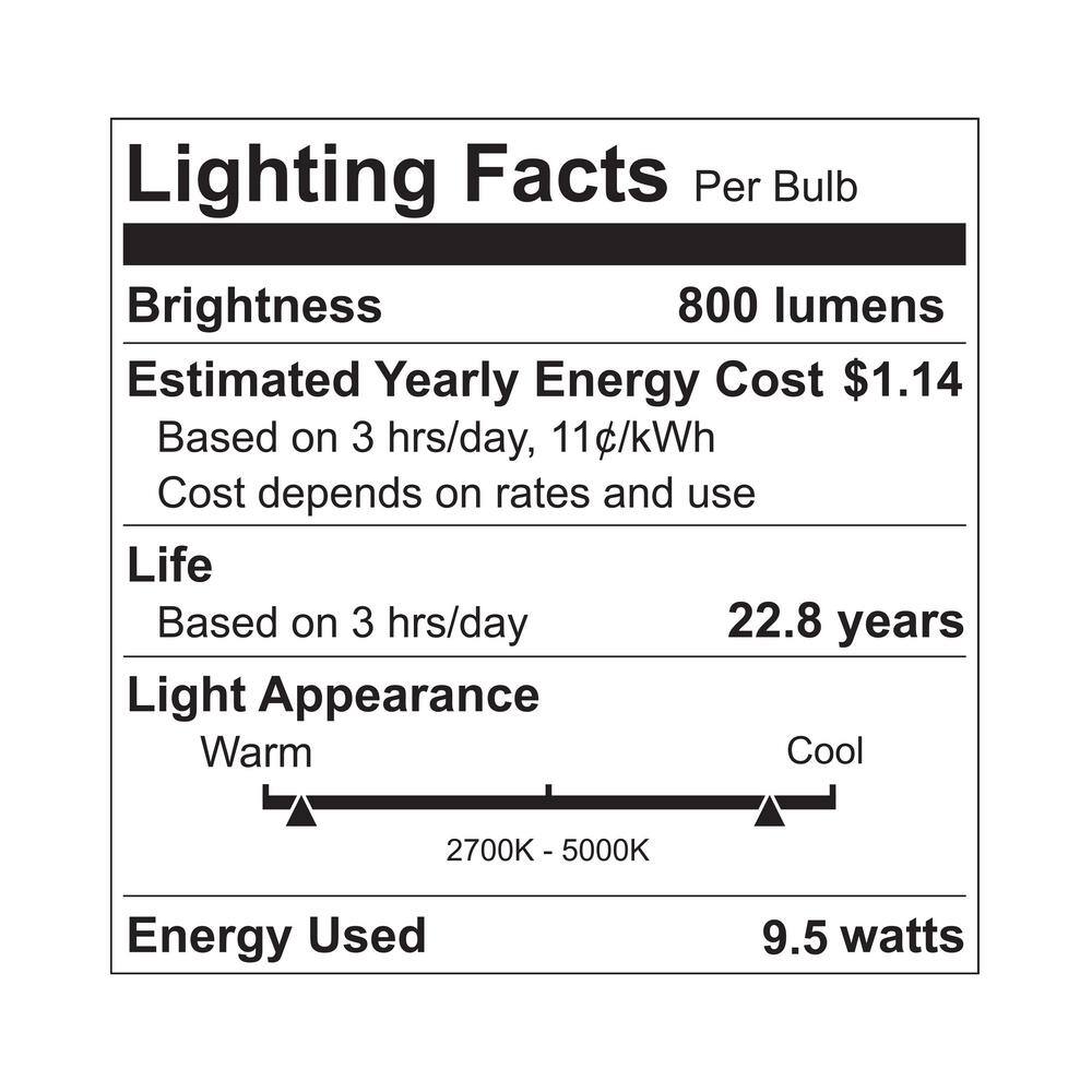 Viribright 60-Watt Equivalent Multi-Color and White Ambiance A19 Dimmable Wi-Fi Smart Connected LED Light Bulb 658102