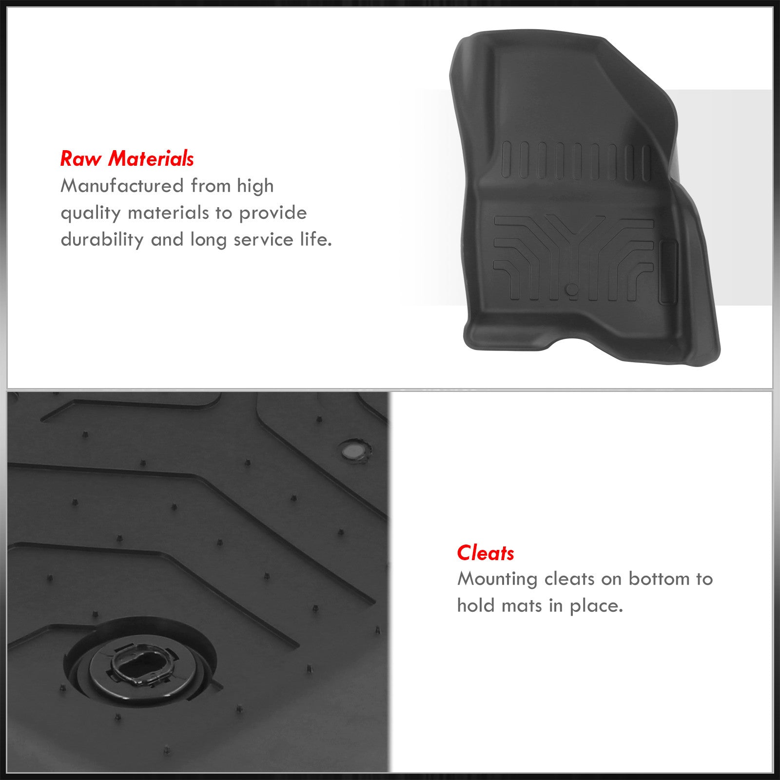 AJP Distributors 3-Piece All Weather Season Guard Protection Heavy Duty 3D Molded TPE Rubber Floor Mats Liner Black Front Rear Set Compatible/Replacement For Explorer U502 SUV 2017 2018 2019 17 18 19