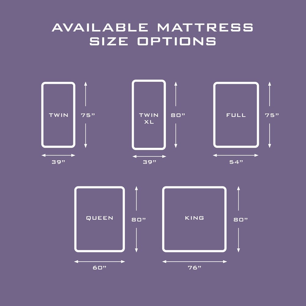 American Furniture Classics Patriot Series CertiPUR US Certified 12 inch Twin Size Pocketed Coil Memory Foam Mattress in a box