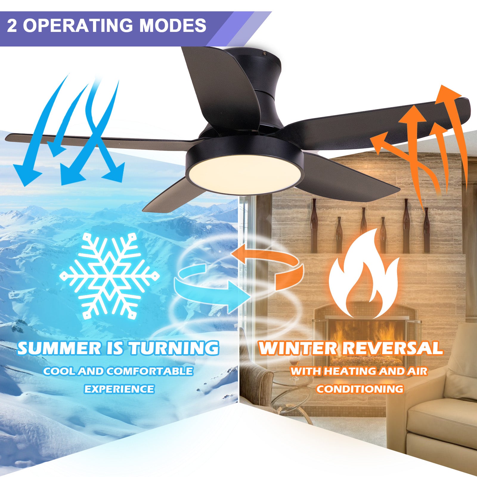 42'' Ceiling Fan with Lights and Remote，5 Blades Matte Black Ceiling Fan， Reverse Airflow