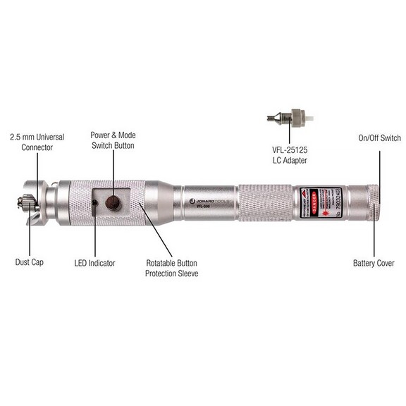 Jonard Rugged Visual Fault Locator Kit