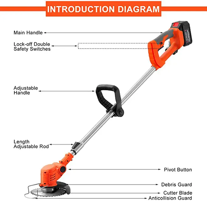 Dropshiping Powerful 12/24/36V String Trimmer Cordless Adjustable Weed Wacker Lightweight Grass Trimmer for Lawn Trimming